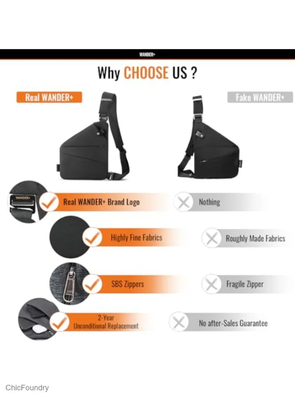 Anti Theft Crossbody Travel Bag Multi-Pocket Slim Sling Bag Waterproof Nylon